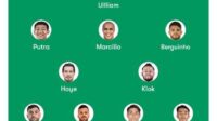 Thom Haye dan Federico Barba Direkrut Persib Bandung, Starting XI Diprediksi Bakal Berubah