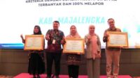Kabupaten Sukabumi Raih Penghargaan KSPK Jawa Barat 2025
