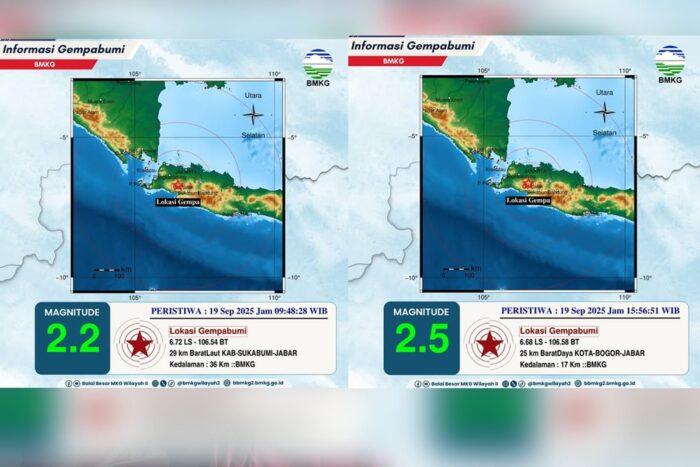 Gempa Sukabumi