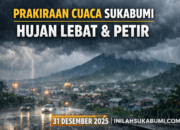 Prediksi Cuaca Malam Tahun Baru, BMKG: Waspada Hujan Deras dan Petir