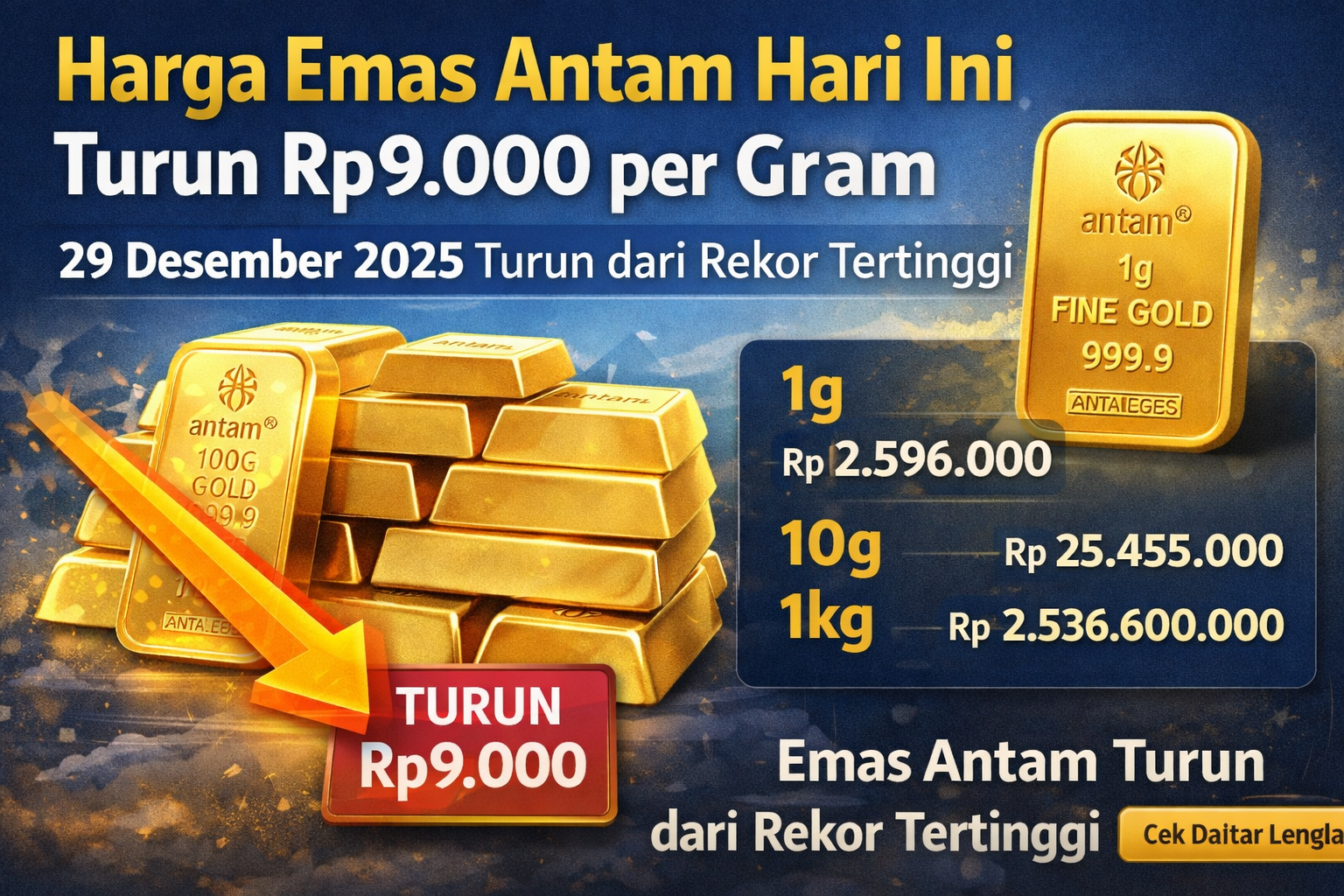 Harga emas Antam hari ini 29 Desember 2025 turun dari ATH.