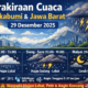 BMKG merilis prakiraan cuaca Sukabumi 29 Desember 2025.