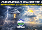 Prakiraan Cuaca Sukabumi Hari Ini, Hati-hati Hujan Lebat