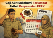 Gaji ASN Sukabumi Telat, Ini Penyebabnya