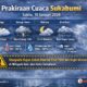 Prakiraan Cuaca Sukabumi Hari Sabtu, 10 Januari 2026. GRAFIS: INILAHSUKABUMI.COM