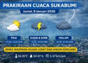 BMKG: Waspada Hujan Lebat dan Angin Kencang Hari Ini