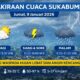 Prakiraan cuaca Sukabumi 9 Januari 2026. FOTO: GRAFIS INILAHSUKABUMI.COM