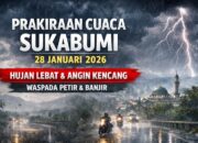 Cuaca Sukabumi Hari Ini, Rabu 28 Januari 2026