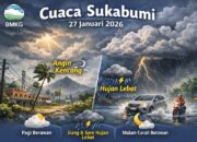 Cuaca Sukabumi Hari Ini, Selasa 27 Januari 2026