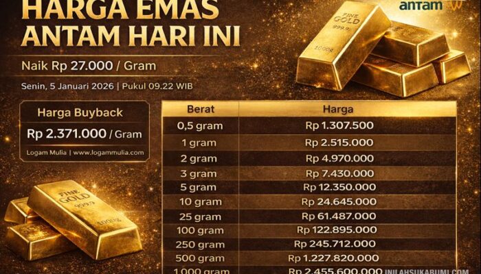 Harga Emas Antam Hari Ini Naik lagi