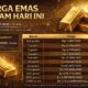 Harga emas batangan PT Aneka Tambang Tbk (Antam) kembali mengalami kenaikan pada perdagangan hari ini, Senin (5/1/2026). Grafis: INILAHSUKABUMI.COM