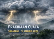 Prakiraan BMKG untuk Cuaca Sukabumi Senin 12 Januari 2026