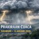 Ilustrasi cuaca Sukabumi pada Senin, 12 Januari 2026. BMKG memprakirakan hujan sedang hingga lebat berpotensi terjadi di Kabupaten dan Kota Sukabumi, disertai kilat dan angin kencang di sejumlah wilayah. GRAFIS: INILAHSUKABUMI.COM