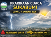 Cuaca Sukabumi, BMKG: Hujan Lebat Siang hingga Malam