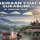 Ilustrasi prakiraan cuaca Sukabumi, Minggu (18/1/2026), BMKG memprediksi hujan sejak pagi hingga malam di sejumlah wilayah. GRAFIS: INILAHSUKABUMI.COM