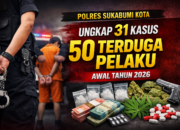 Angka Kejahatan di Kota Sukabumi Masih Tinggi
