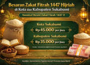 Besaran Zakat Fitrah 1447 Hijriah di Kota dan Kabupaten Sukabumi, Ini Nominal Resminya