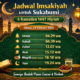 Jadwal Imsakiyah Hari Ini untuk Sukabumi