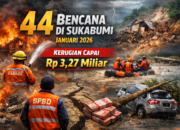 44 Kali Bencana, Kota Sukabumi Rugi Rp3,27 miliar