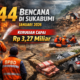 Grafis bencana alam di Kota Sukabumi sepanjang Januari 2026 yang menyebabkan kerugian mencapai Rp3,27 miliar. Sumber Foto: Dihasilkan ChatGPT//INILAHSUKABUMI.COM