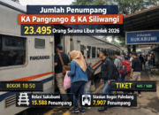 Penumpang Kereta Pangrango dan Siliwangi Membludak