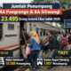 Jumlah penumpang Kereta Api Pangrango dan Kereta Api Siliwangi mencapai 23.495 orang selama periode libur Imlek pada 13 hingga 16 Februari 2026. Foto: Istimewa