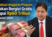 Kuartal I 2026, MBG ‘Sedot’ APBN Rp60 Triliun
