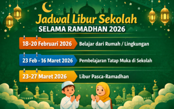 Infografis jadwal libur sekolah selama Ramadhan 2026, mencakup belajar dari rumah, pembelajaran tatap muka, dan libur pasca-Ramadhan sesuai kebijakan pemerintah. GRAFIS: INILAHSUKABUMI.COM