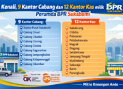 Butuh Layanan Bank yang Dekat? Kenali 9 Kantor Cabang dan 12 Kantor Kas Perumda BPR Sukabumi