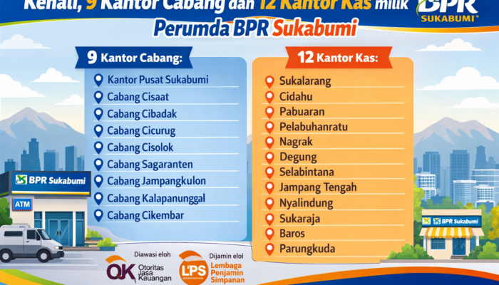 Butuh Layanan Bank yang Dekat? Kenali 9 Kantor Cabang dan 12 Kantor Kas Perumda BPR Sukabumi