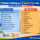 Perumda BPR Sukabumi menghadirkan 9 kantor cabang dan 12 kantor kas untuk melayani kebutuhan keuangan warga.