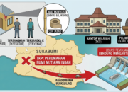 WNA Asal Singapura Dibunuh di Sukabumi, Polisi Tetapkan Dua Orang Jadi Tersangka