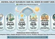 Jadwal Salat Sukabumi Hari Ini, Senin 30 Maret 2026