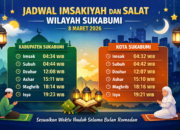 Jadwal Imsakiyah dan Salat untuk Sukabumi Hari Ini, 8 Maret 2026