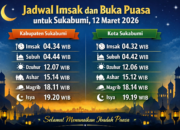 Jadwal Imsak dan Buka Puasa untuk Sukabumi Hari Ini, Kamis 12 Maret 2026