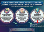 Oknum Dai Kondang yang Diduga Lecehkan Santriwati di Cicantayan Sukabumi Masih Buron