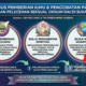 Gambar grafis
