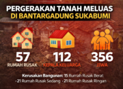 Pergerakan Tanah di Bantargadung Sukabumi Meluas, Kini 112 KK yang Terdampak