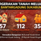 Bencana pergerakan tanah yang melanda Kampung Cijambe, Desa Bantargadung, Kecamatan Bantargadung, Kabupaten Sukabumi, terus meluas hingga Selasa (3/3/2026). Foto: GRAFIS INILAHSUKABUMI.COM