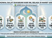 Jadwal Salat Sukabumi Hari Ini, Selasa 31 Maret 2026