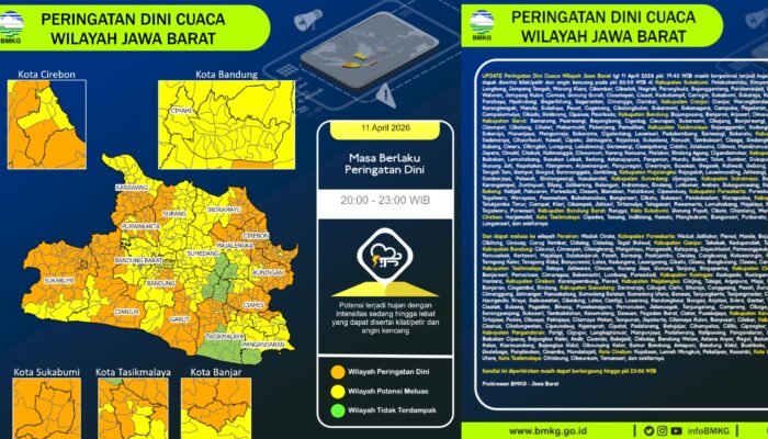 Waspada! BMKG Rilis Peringatan Dini Cuaca Sukabumi Malam Ini: Hujan Lebat & Angin Kencang hingga 23:00 WIB