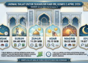 Jadwal Salat untuk Sukabumi Hari Ini, Kamis 2 April 2026