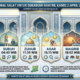 Jadwal Salat untuk Sukabumi Hari Ini, Kamis 2 April 2026
