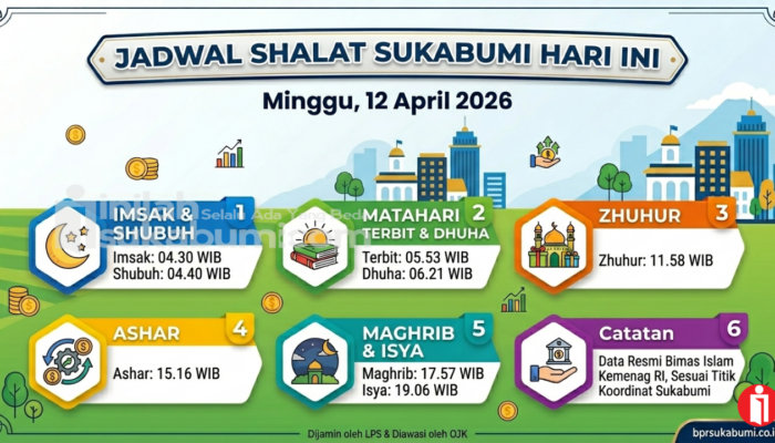 Jadwal Salat untuk Sukabumi Hari Ini, Minggu 12 April 2026