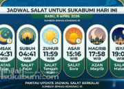 Jadwal Salat untuk Sukabumi Hari Ini, Rabu 8 April 2026