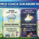 Prediksi BMKG untuk Cuaca Sukabumi Hari Ini, Kamis 23 April 2026