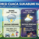 Prediksi BMKG untuk Cuaca Sukabumi Hari Ini, Rabu 22 April 2026