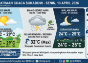 Prediksi BMKG untuk Cuaca Sukabumi Hari Ini, Senin 13 April 2026