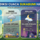 Prediksi BMKG untuk Cuaca Sukabumi Hari Ini, Senin 20 April 2026