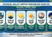 Jadwal Salat untuk Sukabumi Hari Ini, Selasa 7 April 2026